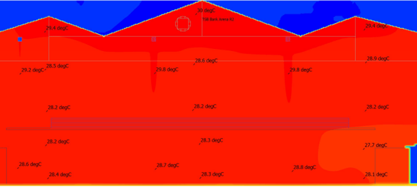 CFD simulation showing temperature stratification in a building before Airius fan installation, with temperatures ranging
